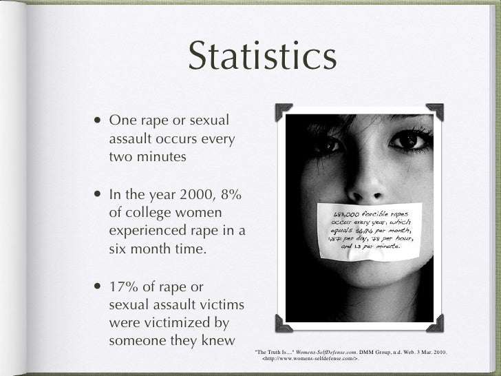 of exploitation statistics Body image commercial sexual of exploitation statistics Body image commercial sexual